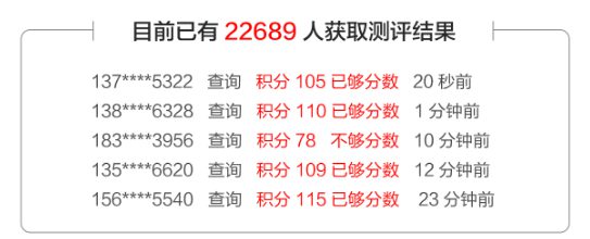 5111 成本比同行低50%，他是怎样优化落地页的？