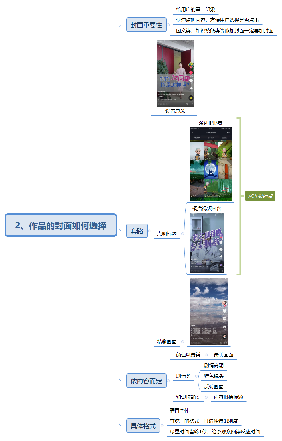 抖音付费系列课已经用思维导图的方法整理好啦!记得打赏哦~