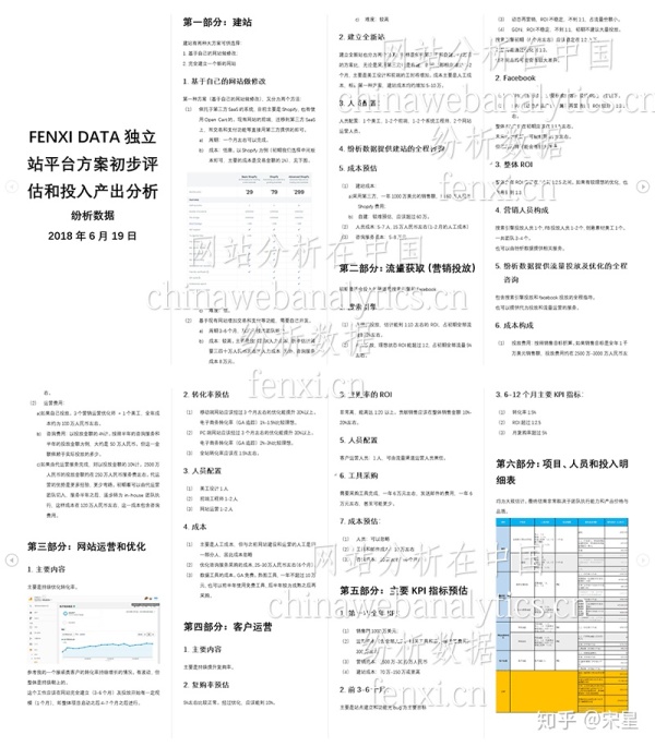 从失败中吸取教导！跨境电商向独立站迁移要跨过几个坑