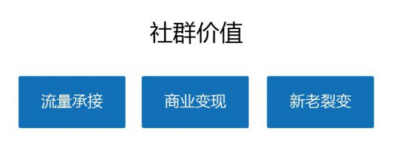 625 为什么99%的社群最后都酿成了死群？