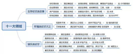 1 634 抖音限流原因总结与破解之道！