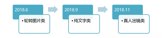 1 3 魔性抖音的计谋性迷失？你不迷失就好