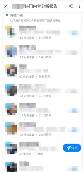 254 如果安在知乎快速启动一个带货IP？