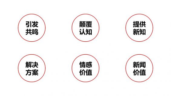 736 7000字长文：公众号内容创作指南