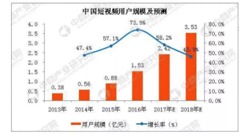 1 3 copy抖音爆款内容的套路，为什么还不火？