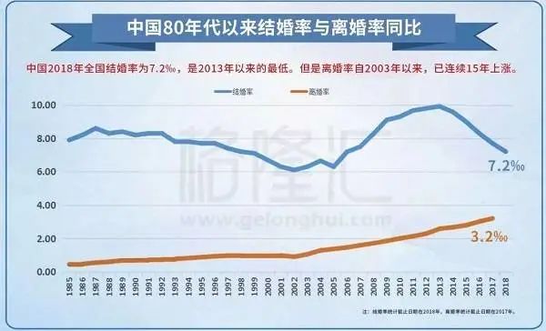 品牌可以抓住营销时机有哪些呢？