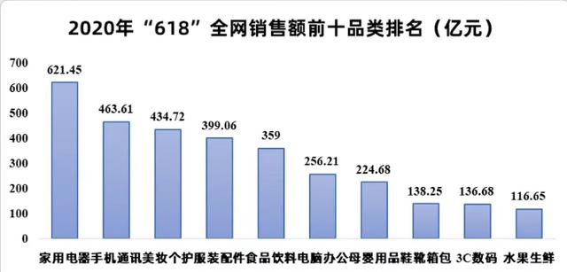 双11精准营销应该怎么做呢？