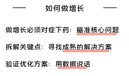 69 以酷狗大字版为例，探究如果作甚大流量项目制定增长方案