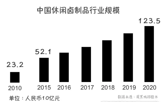 1 161 如果何成为“品类杀手” ？