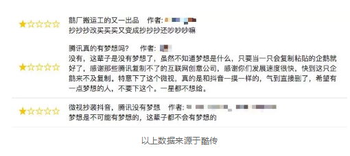 1 1719 腾讯微视产物阐明：想成功阻击抖音，只靠资源+仿照是不行能的