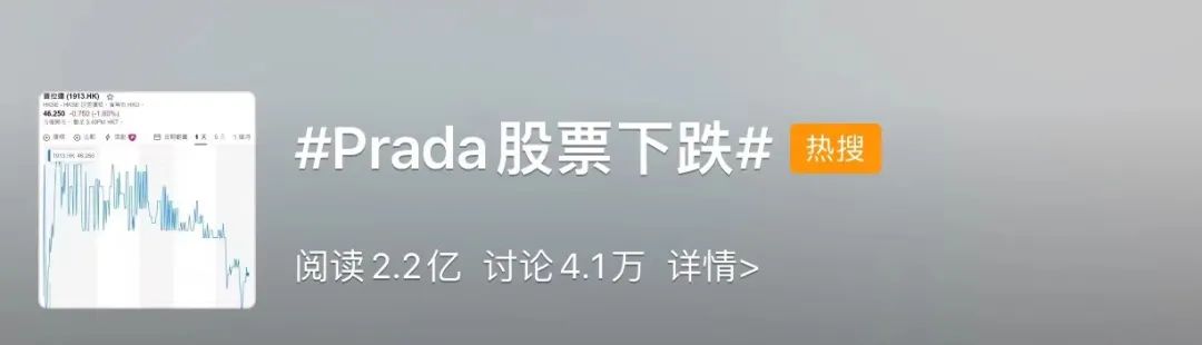 鸟哥条记,品牌计策,品牌调查报,Prada,品牌营销,代言人,宣传,计策,品牌