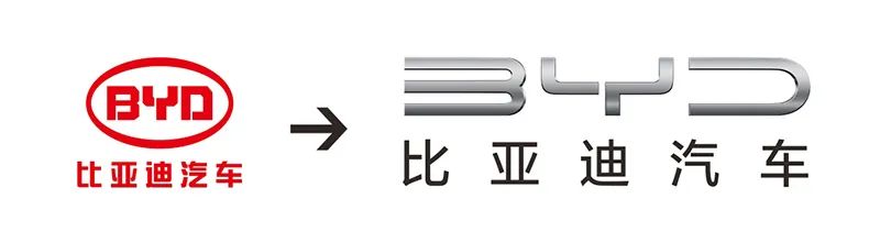 鸟哥条记,品牌计策,时趣研究院,比亚迪,汉堡王,淘宝,苹果,品牌营销,计策,品牌