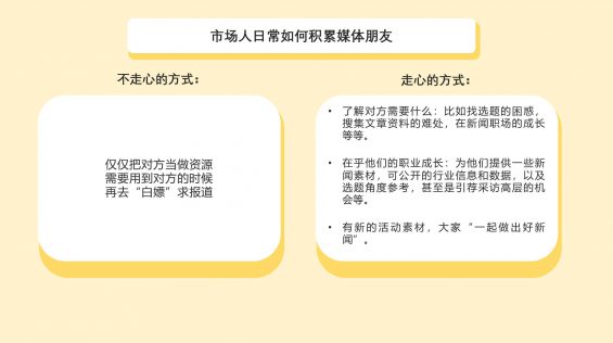 1110 激发800万人共识？阿里闲鱼的这个刷屏案例可以让我们学到什么？