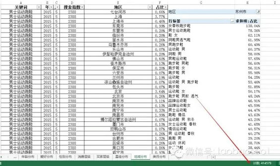 7.webp 4 史上最深度分解：电商为什么要刷单？