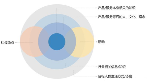 有超凡脱俗的文笔