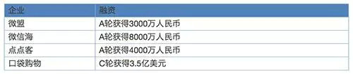 2.webp 33 盘点2015微商十大保留方法