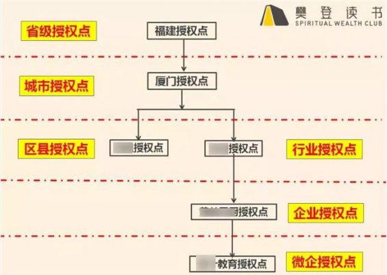 84 微信又改版背后：有人已经用这个成果“月入百万”