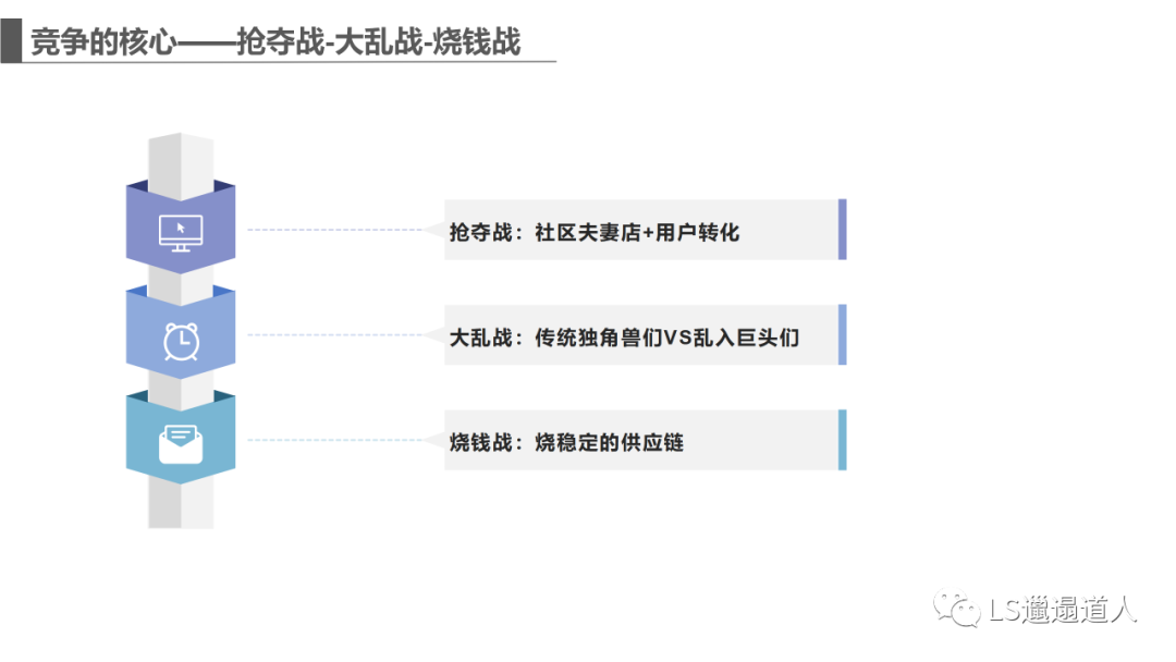 互联网不应该没有边际，巨头们入局社区团购威胁着1.42亿人的生计