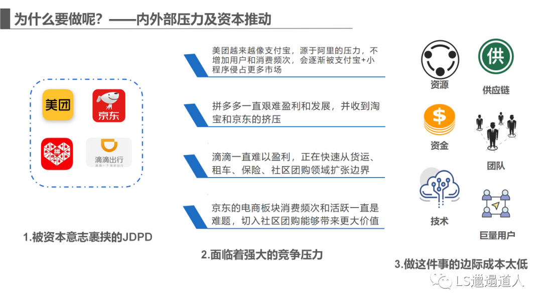 互联网不应该没有边际，巨头们入局社区团购威胁着1.42亿人的生计