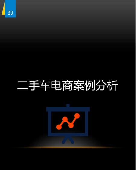 94 野蛮生长时代：二手车上风口预测 