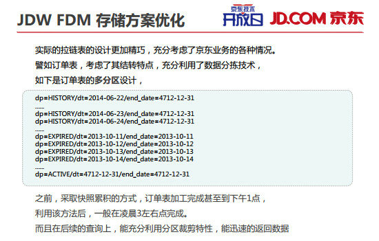 262 内部PPT揭秘京东大数据平台（完整版）