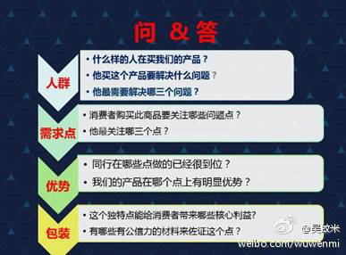 zuyudian 去足浴店消费悟出来的淘宝运营精髓