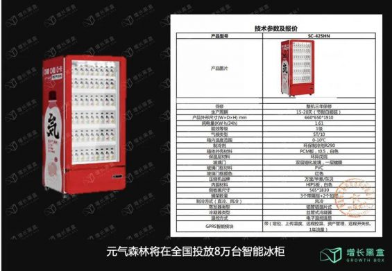  12000字解读元气森林：套利与降维的游戏