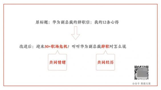 733 想成为行走的爆款标题制造机？有这12招就够了