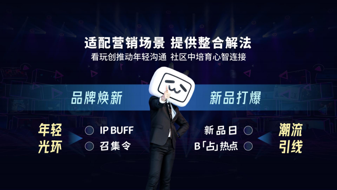 021年B站品牌营销手册"