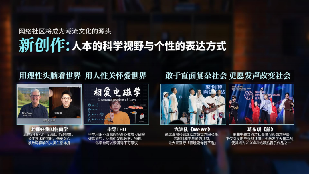 021年B站品牌营销手册"