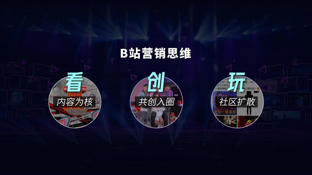 021年B站品牌营销手册"