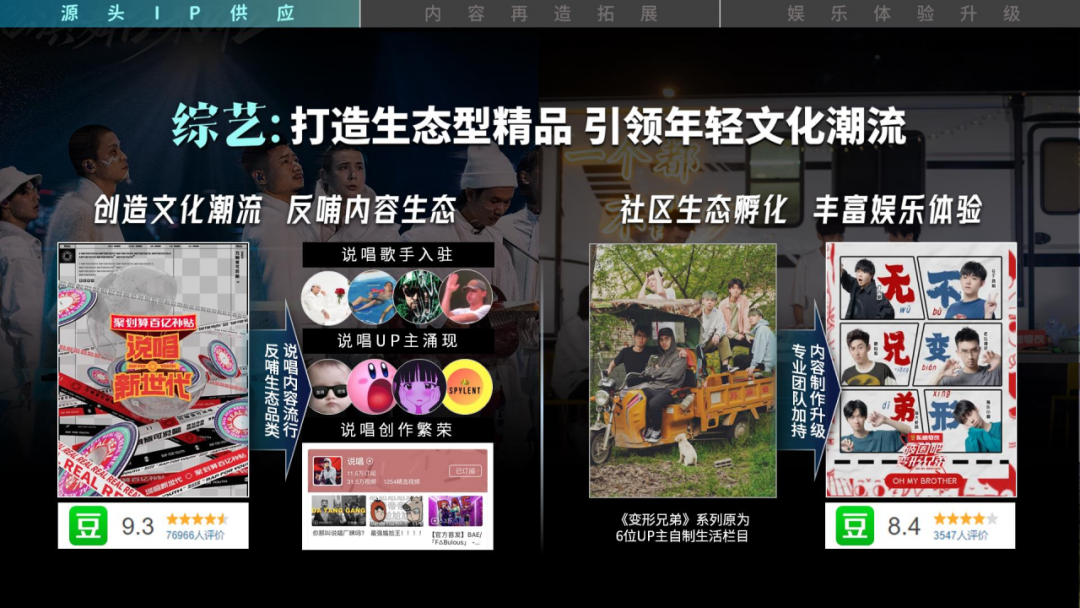 021年B站品牌营销手册"