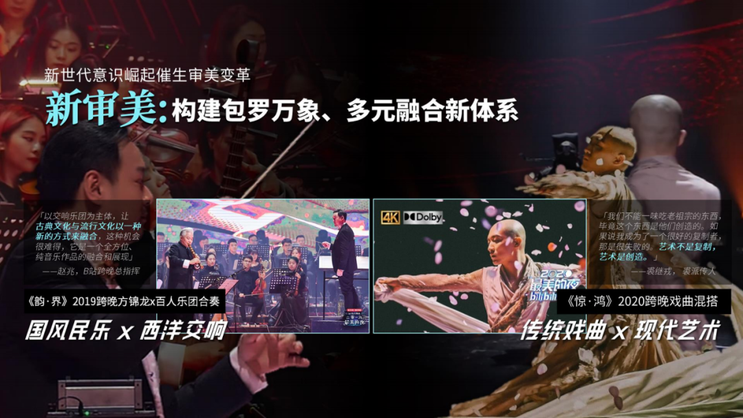 021年B站品牌营销手册"