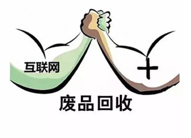 废品回收公司推广