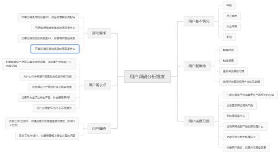 141 如何快速复制出裂变操盘手？