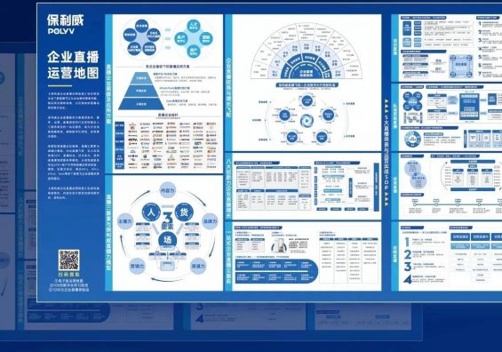  万字长文，把To B企业内容营销聊透一点