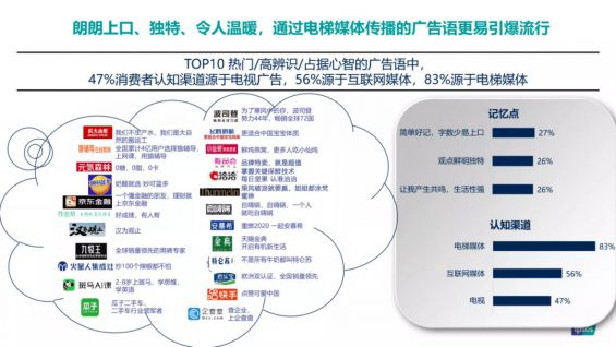 513 万字长文，把To B企业内容营销聊透一点