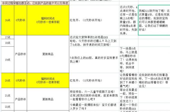 102 母婴社群的高成交转化方法？私域流量案例复盘！ 