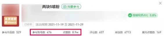 201 2万成本，12天裂变出4万+付费客户，真实案例，看不看随意！