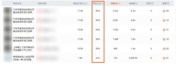 101 分享3个“空手套白狼”直播生意，过年搞钱！