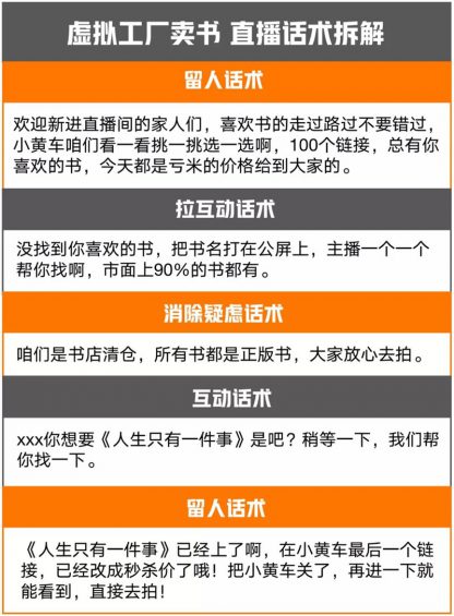 181 分享3个“空手套白狼”直播生意，过年搞钱！