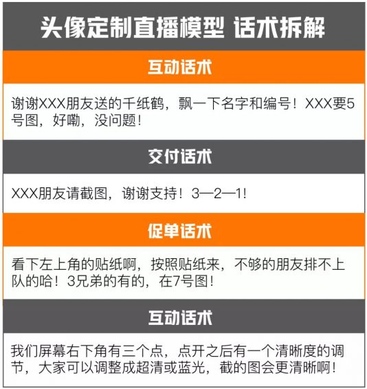 37 分享2个“不违规，不烧号，月入3 5万，有手就能干”的直播生意！