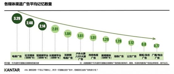 221 江南春：30年，我用1000亿，换来这99句话