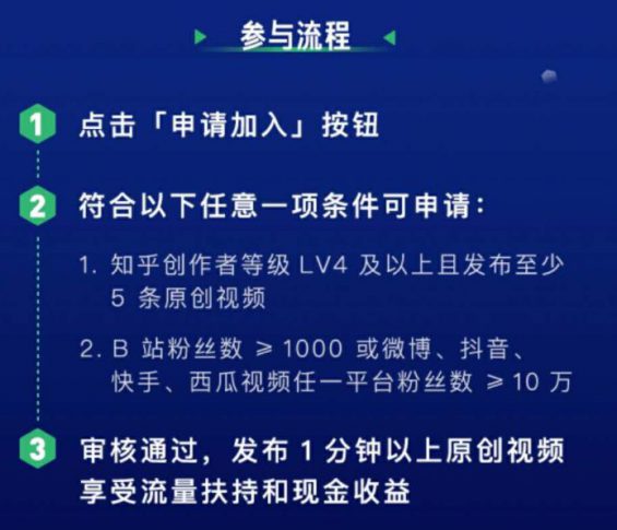 盘点知乎站内的八大变现方式!你知道几个? 37 盘点知乎站内的八大变现方式!你知道几个?