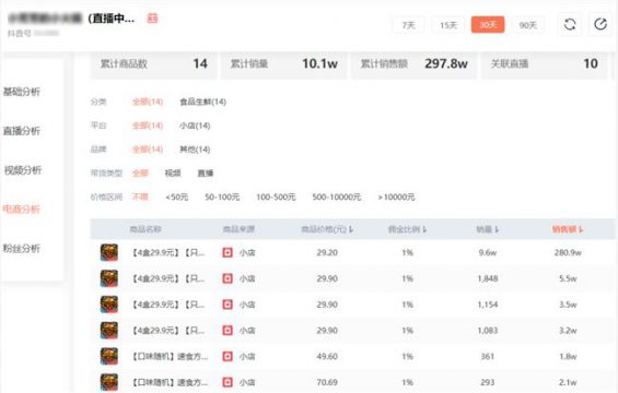 抖音直播5个离谱玩法,每个都在闷声发财,天秀! 117 抖音直播5个离谱玩法,每个都在闷声发财,天秀!
