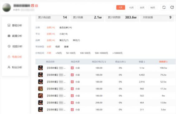 抖音直播5个离谱玩法,每个都在闷声发财,天秀! 612 抖音直播5个离谱玩法,每个都在闷声发财,天秀!