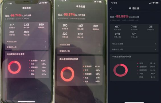 我做抖音的这两年…(真实经历) 109 我做抖音的这两年…(真实经历)