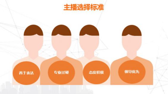 B2B企业如何做好直播? 55 B2B企业如何做好直播?