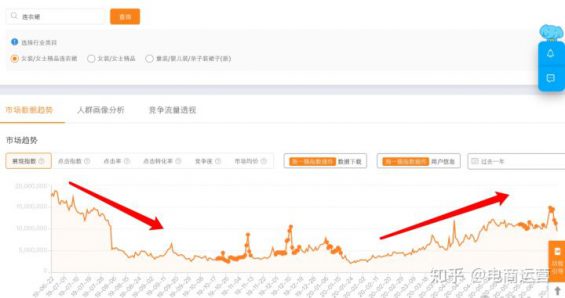 新店两个月真实销量130万,看案例学操作! 65 新店两个月真实销量130万,看案例学操作!