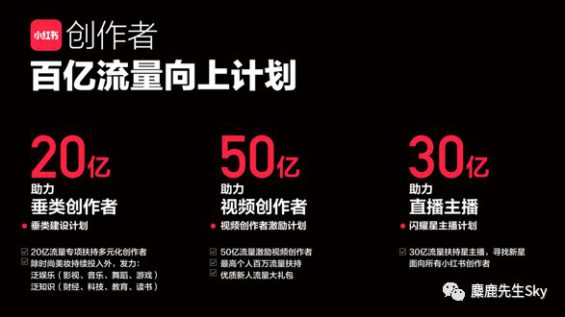 这是一份最新的小红书账号定位参考指南~ 245 这是一份最新的小红书账号定位参考指南~